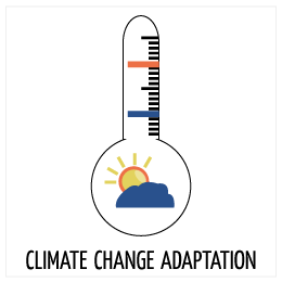 Climate change adaptation